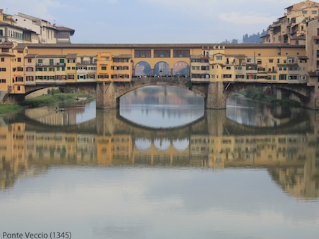 Ponte Vecchio | REALTOKYO